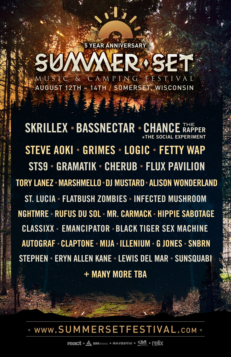 Summer Set Celebrates 5 Year Anniversary