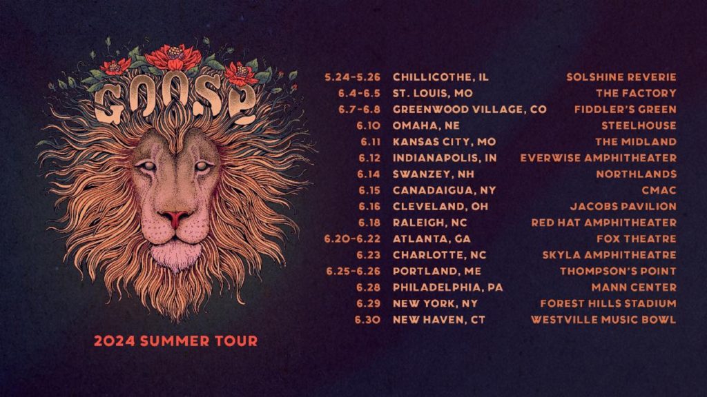 Goose Announce New Drummer and Summer Tour; "Ted Tapes 2024" Out Now